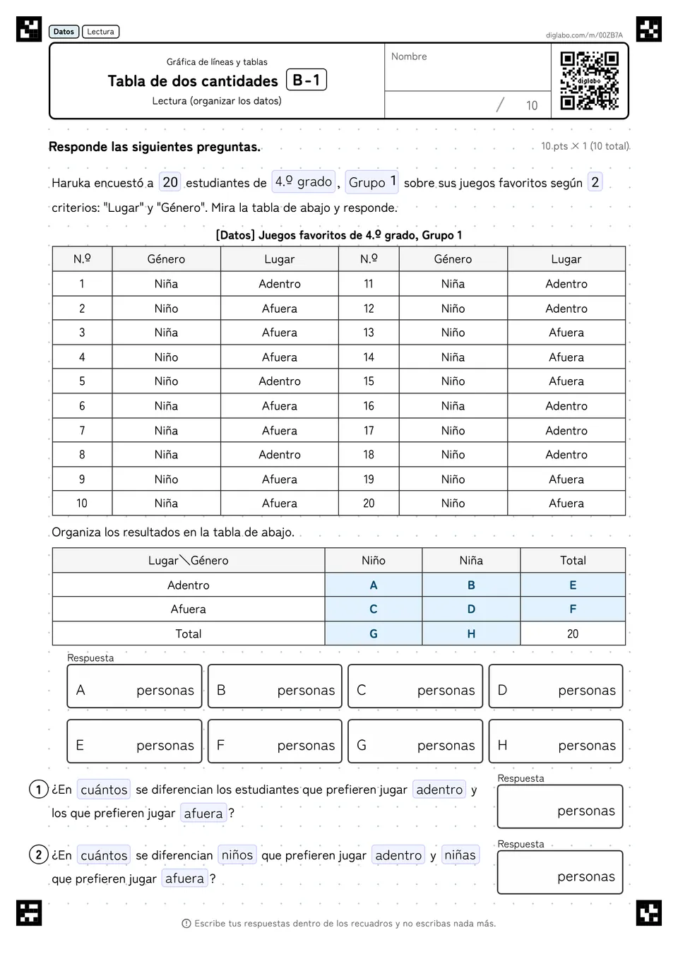 Tabla de dos cantidades B-1