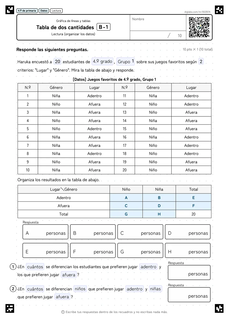 4.º de primaria Gráfica de líneas y tablas Tabla de dos cantidades