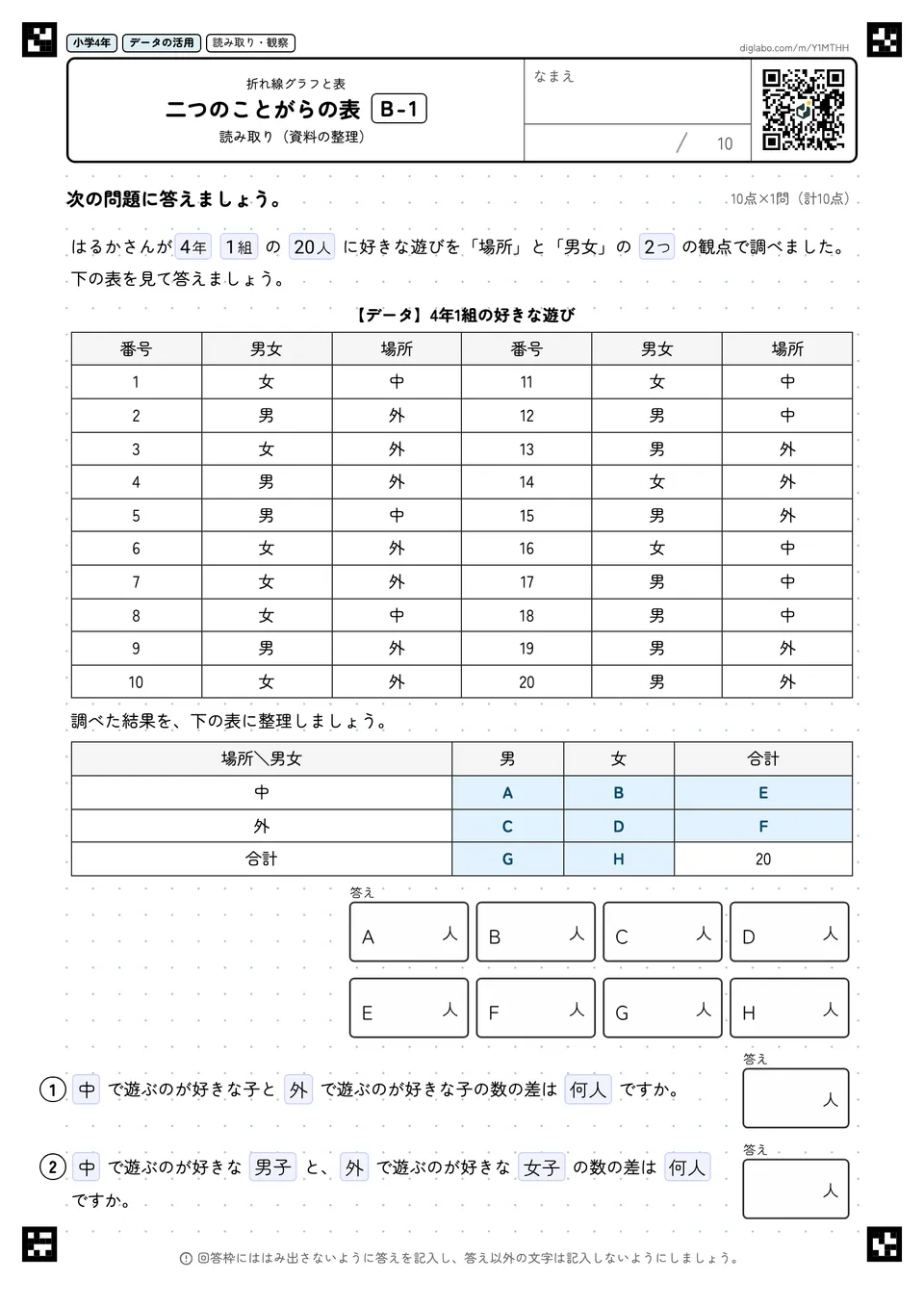 小学4年 折れ線グラフと表 二つのことがらの表