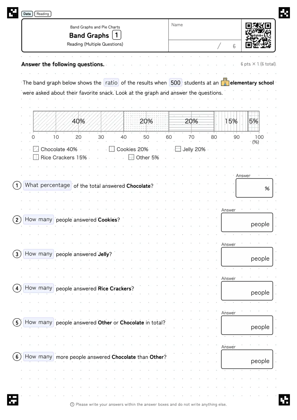 Band Graphs 1