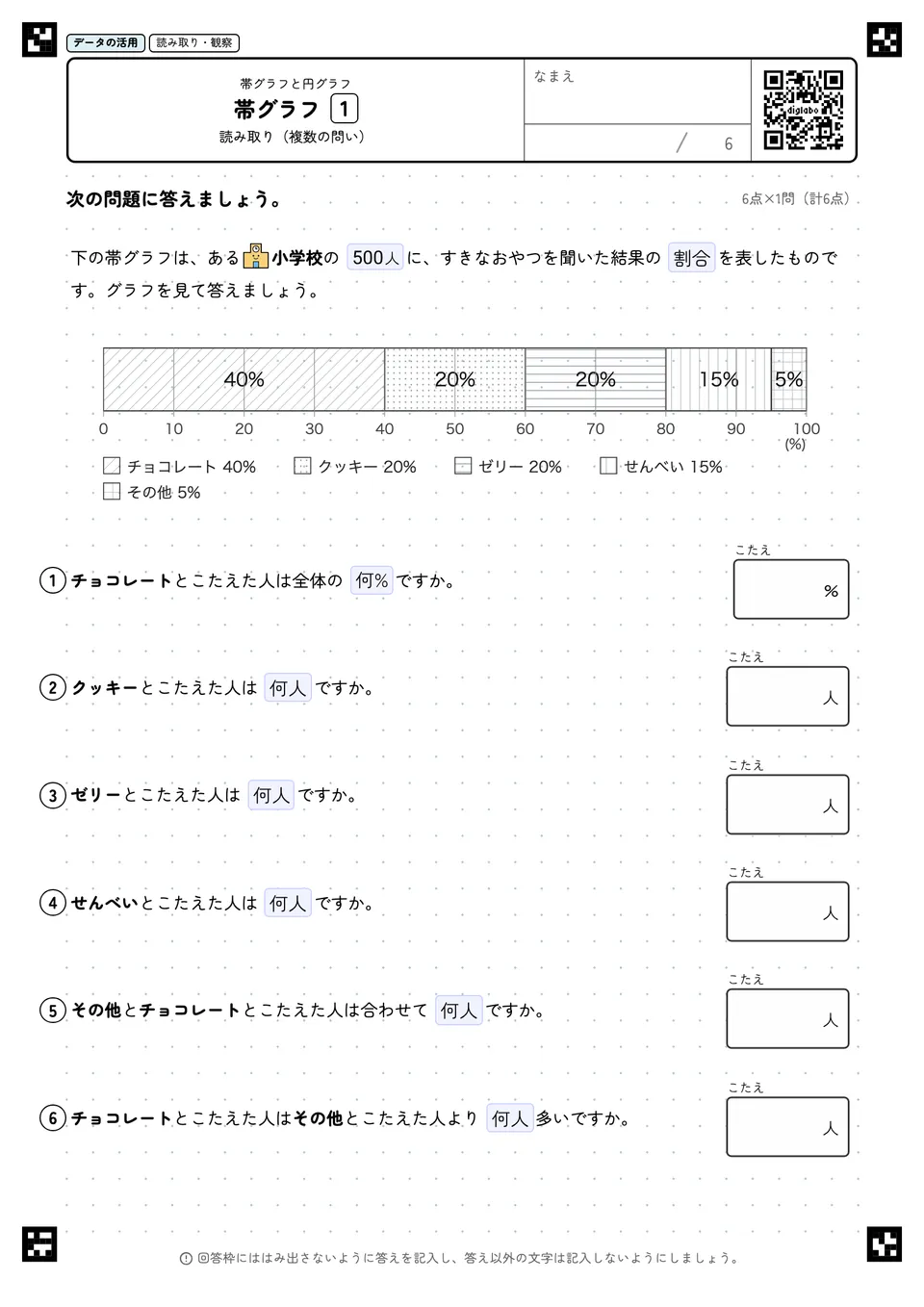 帯グラフ 1