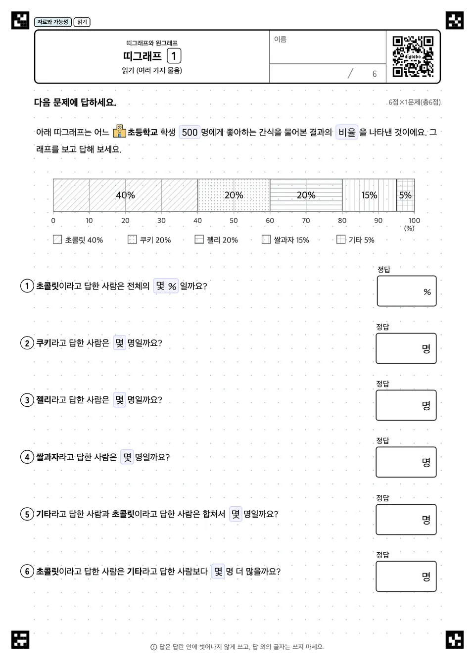 띠그래프 1