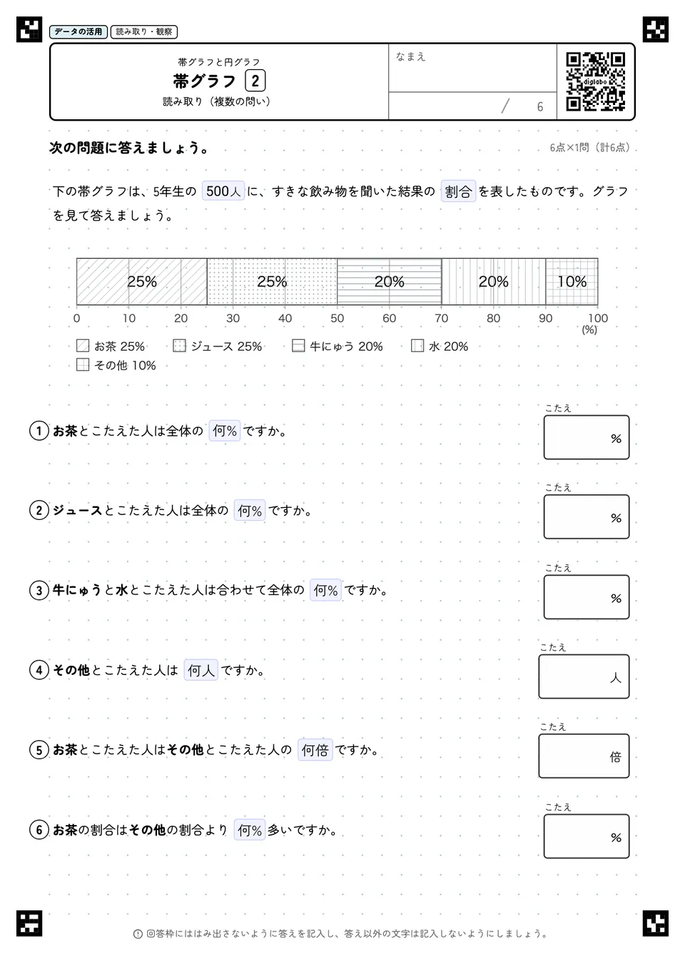 帯グラフ 2