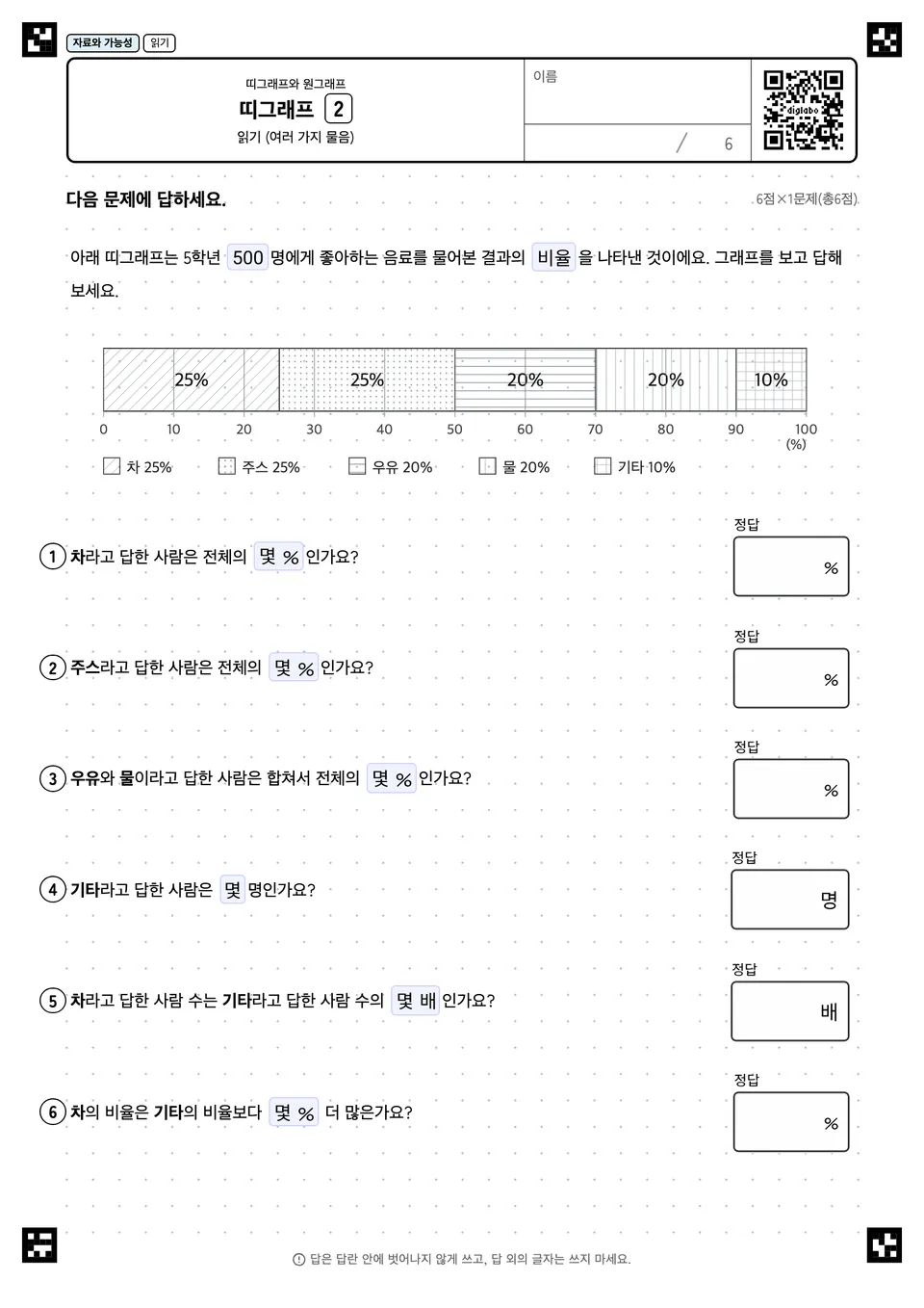 띠그래프 2