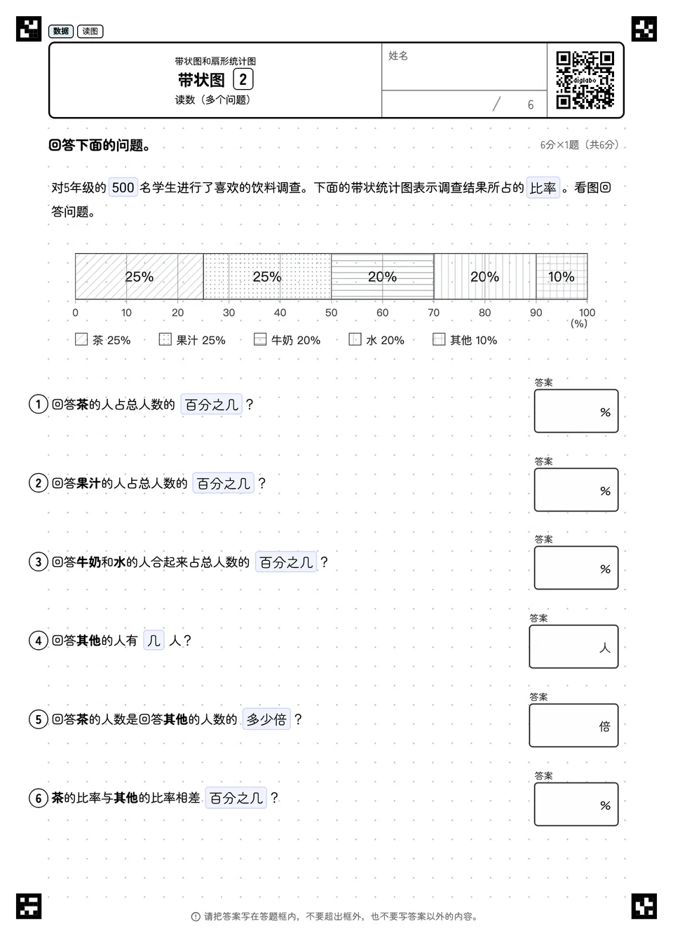 带状图 2