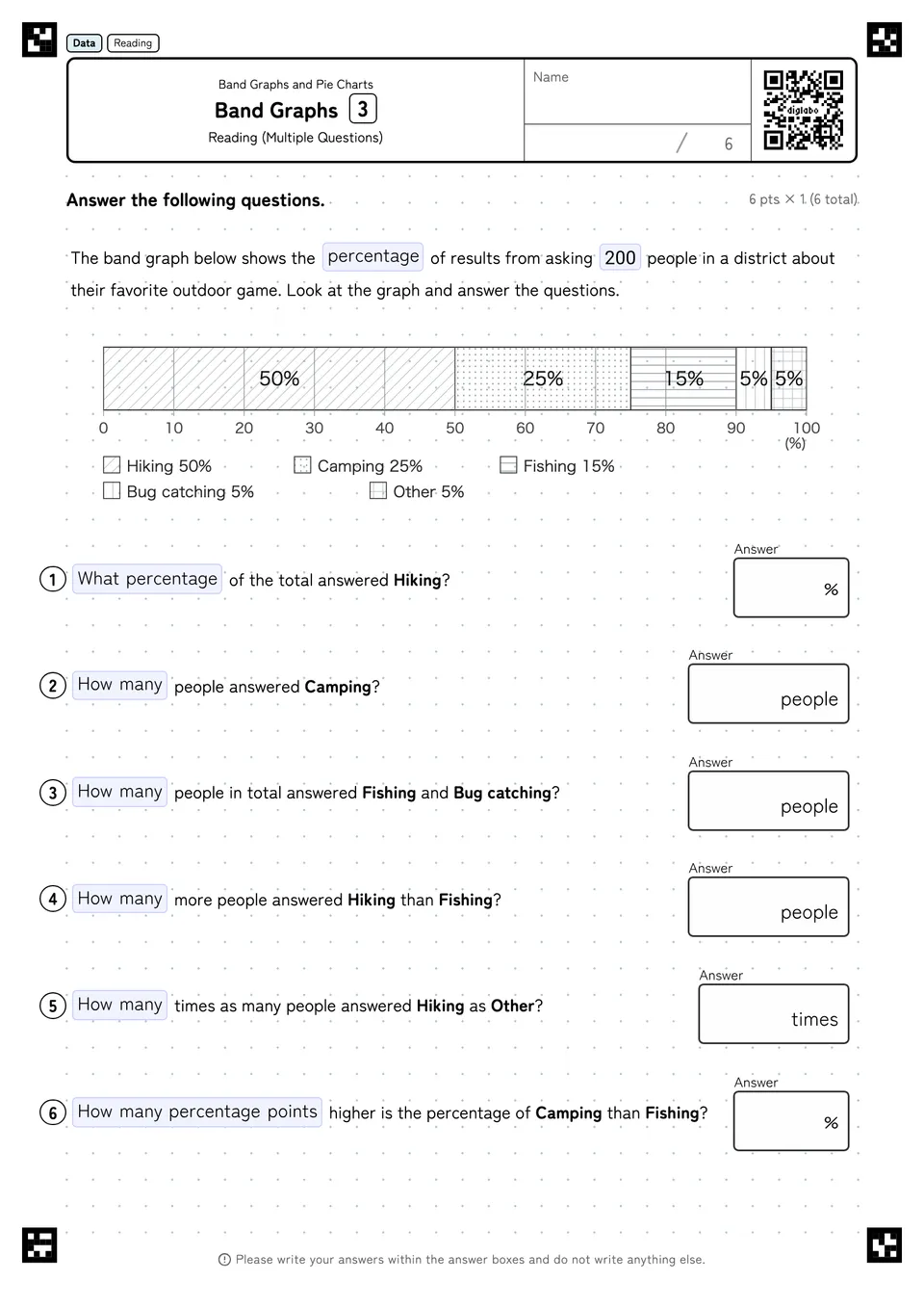 Band Graphs 3