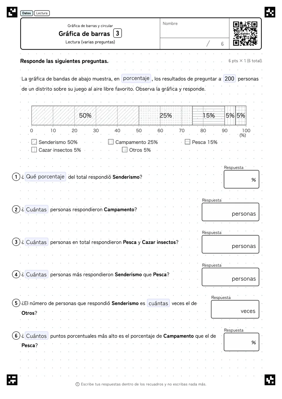 Gráfica de barras 3