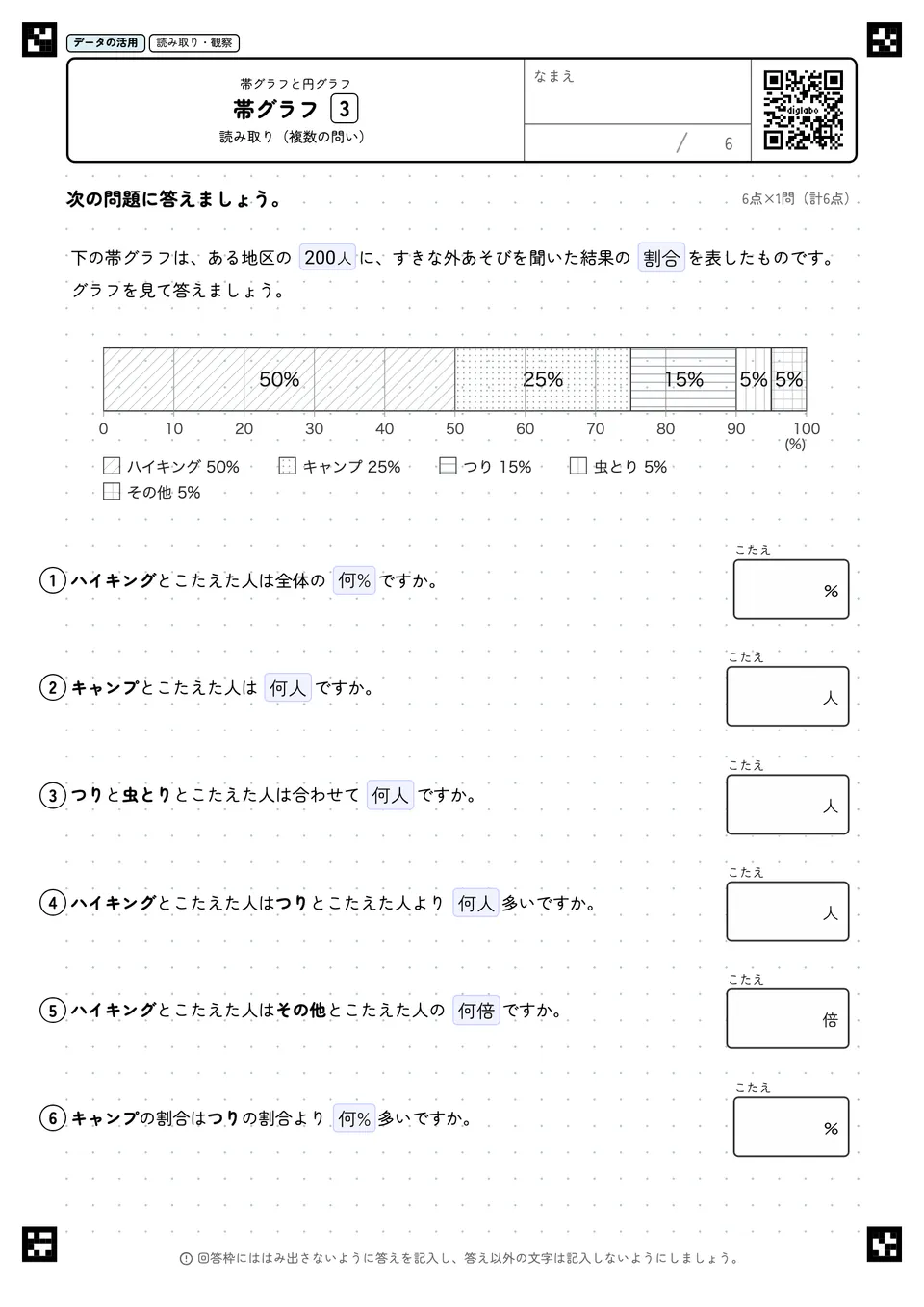 帯グラフ 3