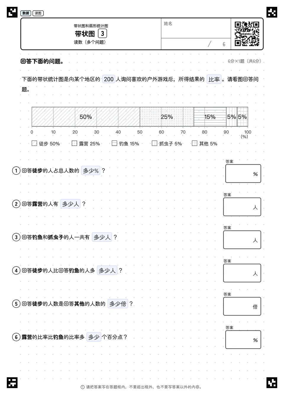 带状图 3