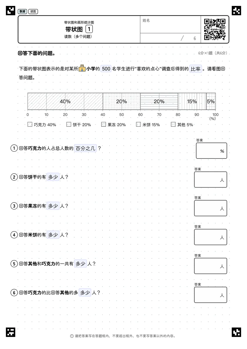 带状图 1