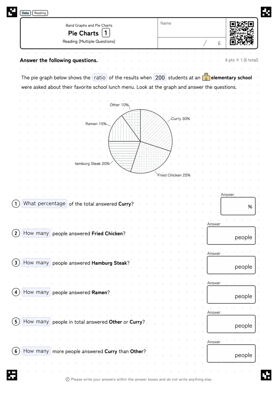 Pie Charts 1