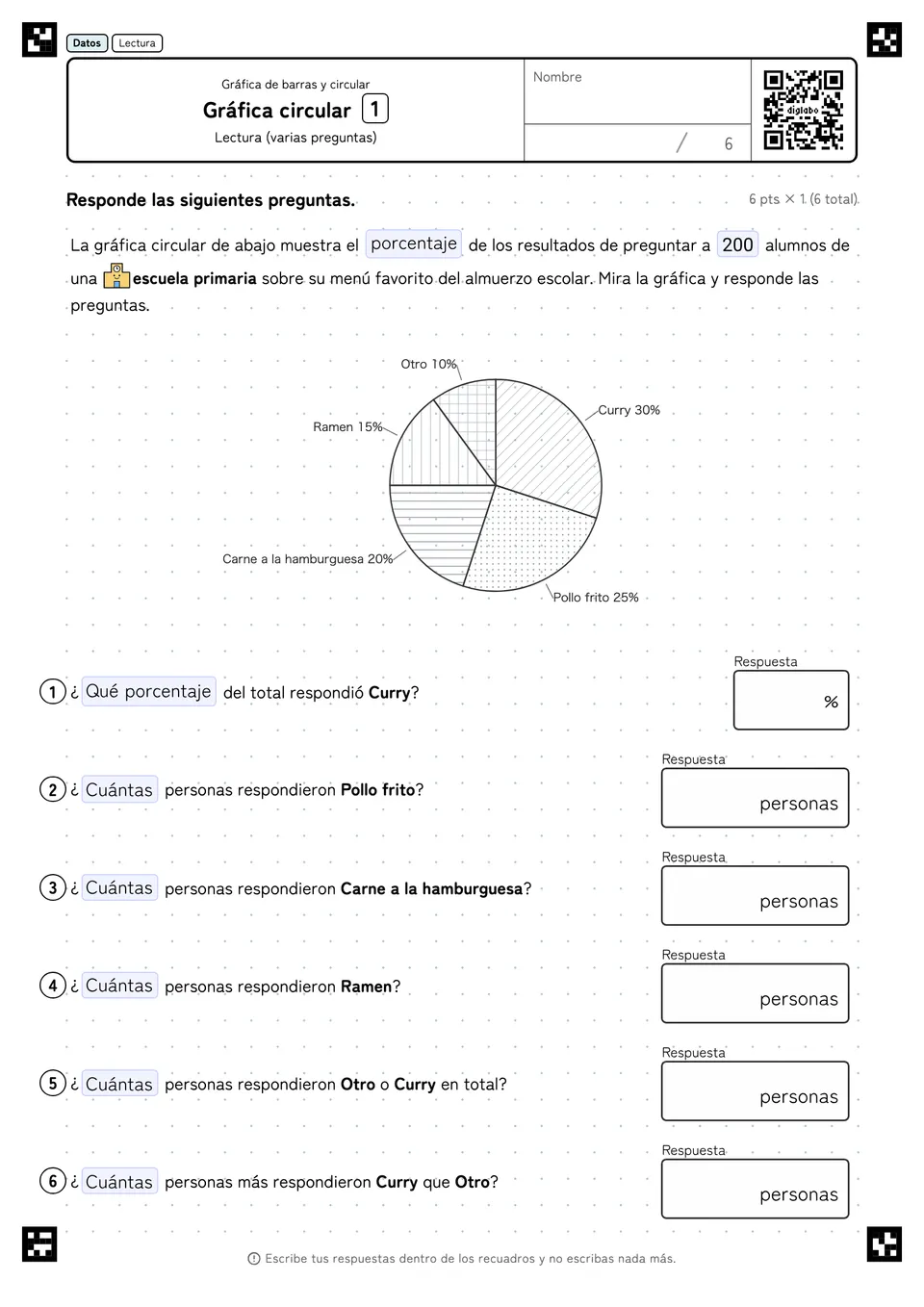 Gráfica circular 1