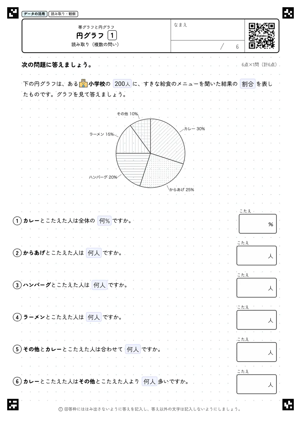 円グラフ 1