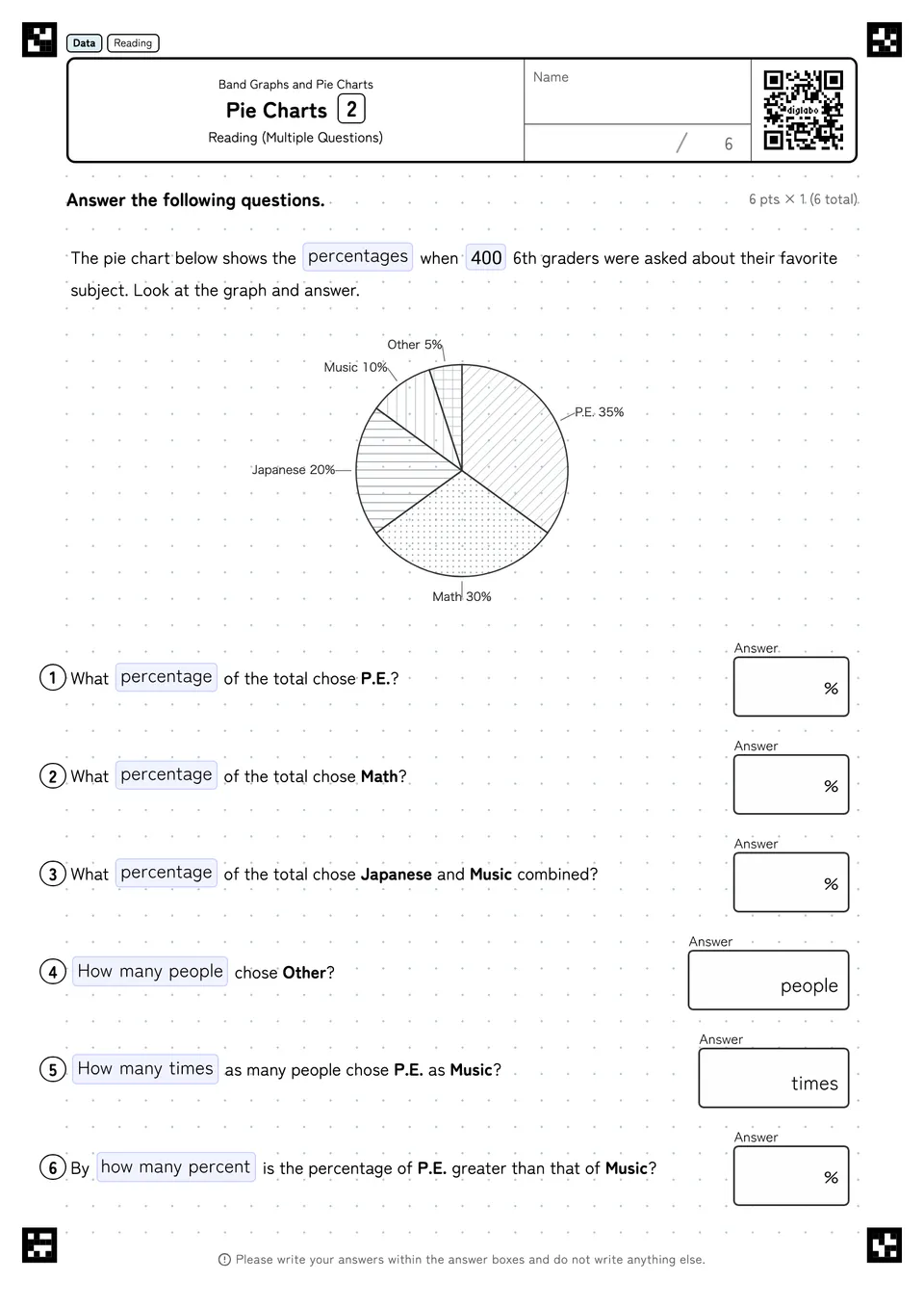 Pie Charts 2