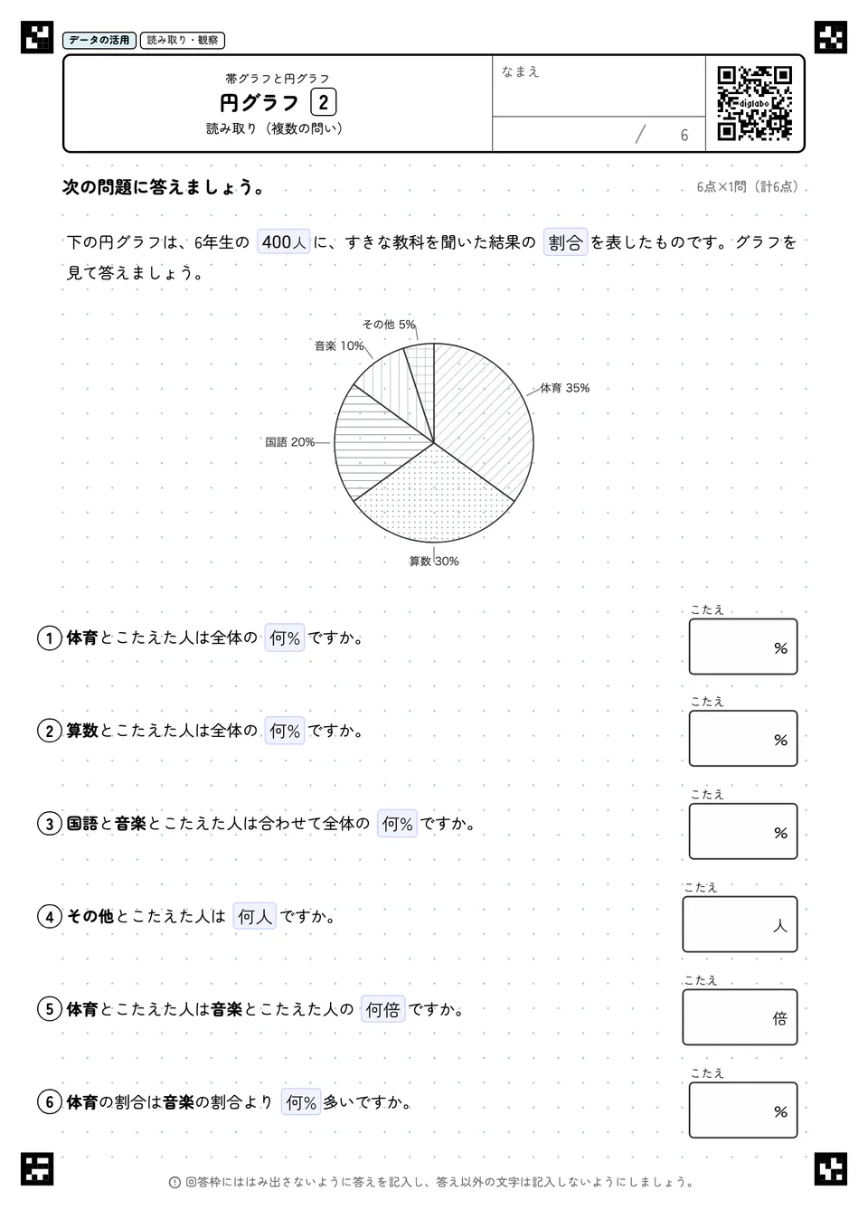 円グラフ 2