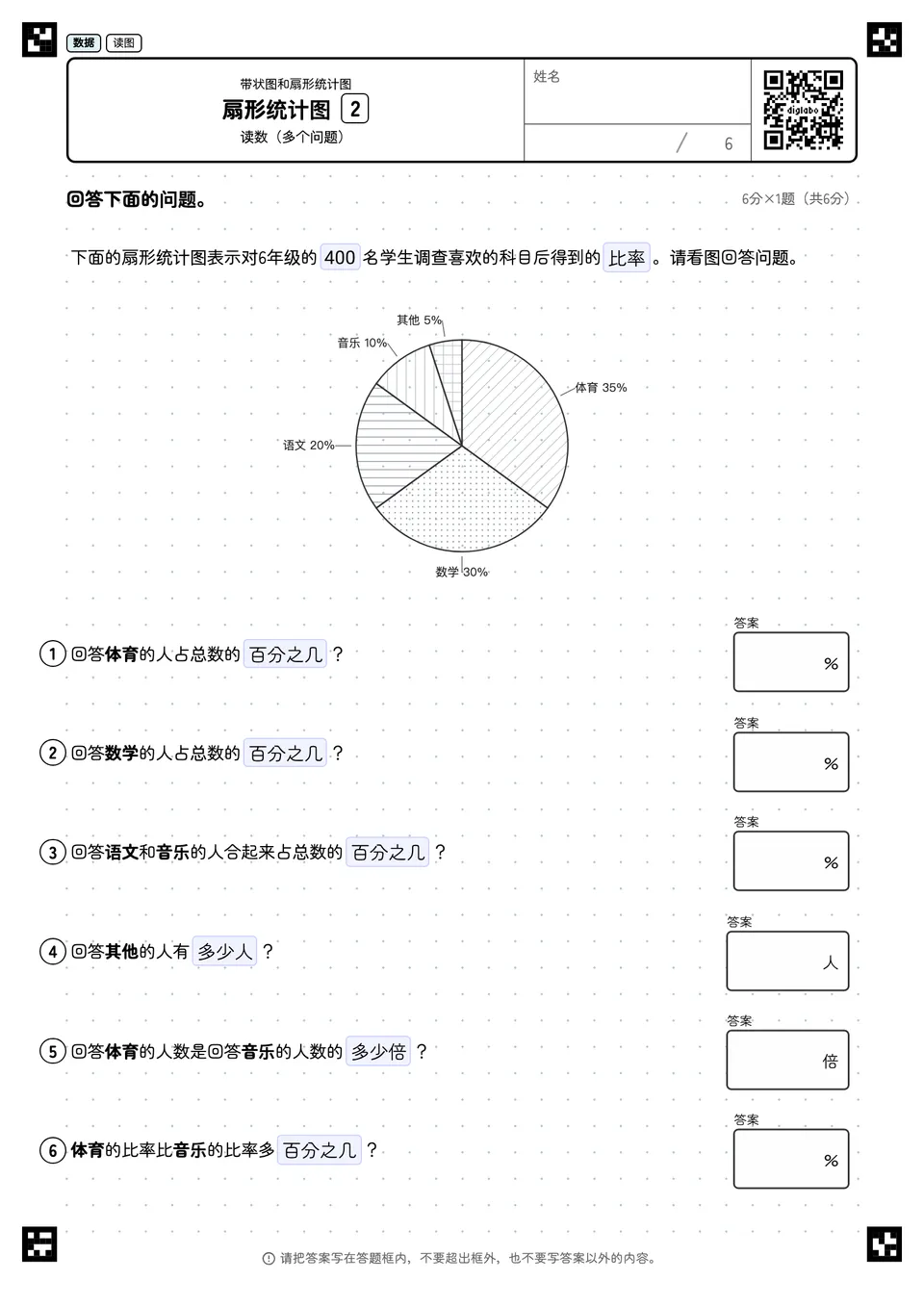 扇形统计图 2