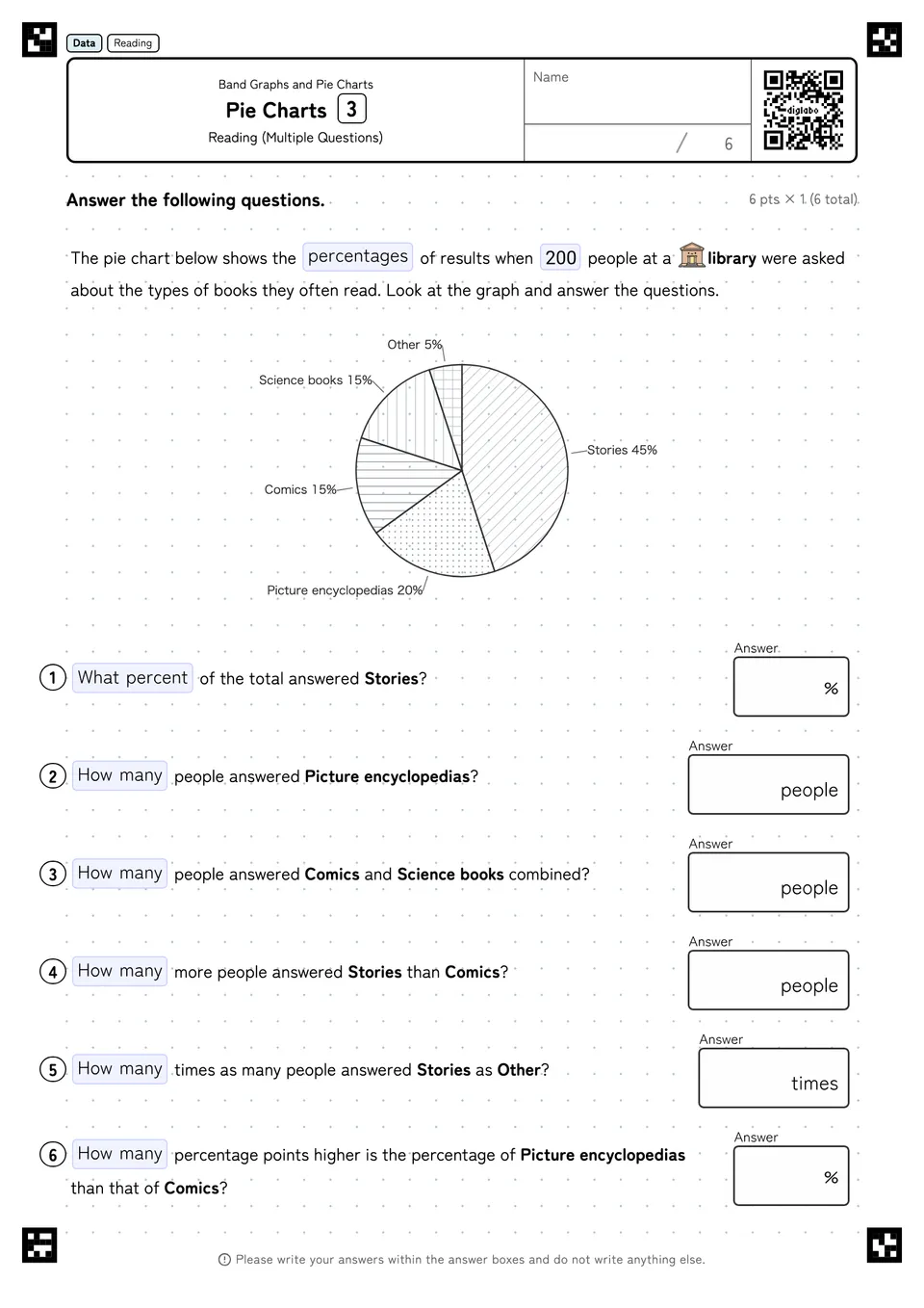Pie Charts 3
