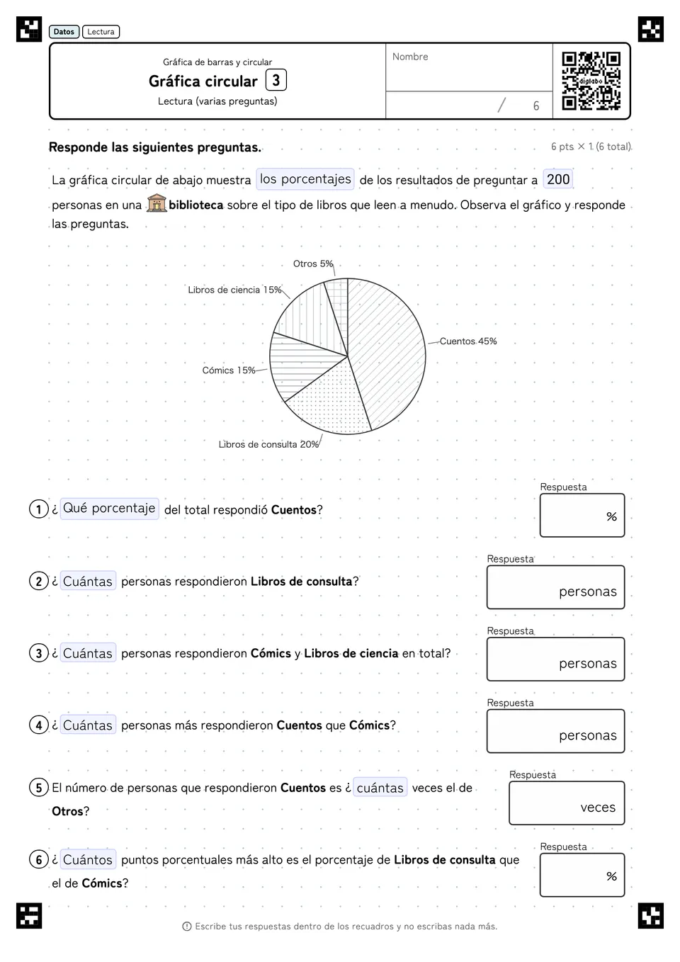 Gráfica circular 3