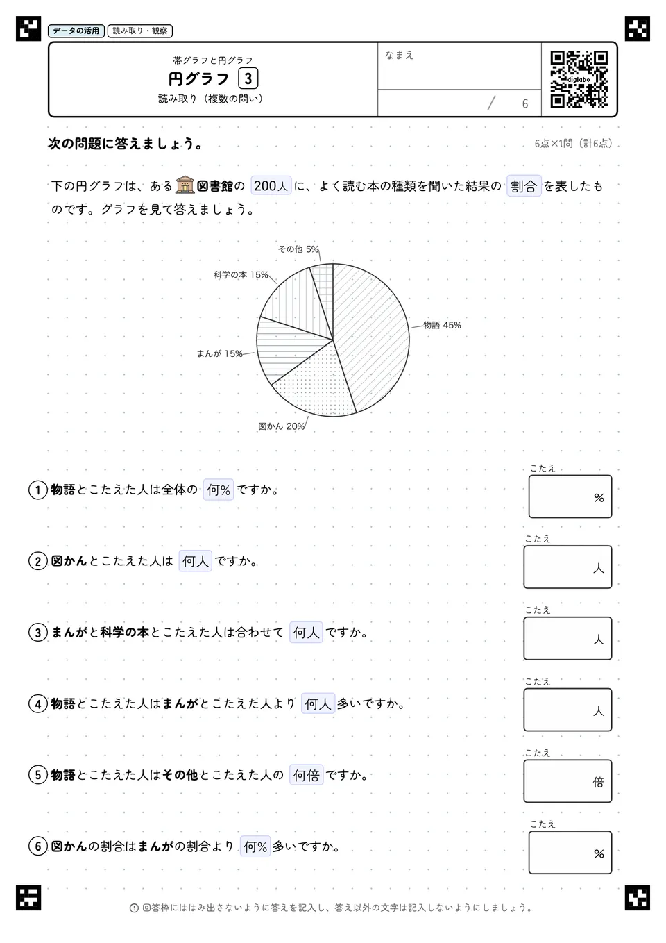 円グラフ 3
