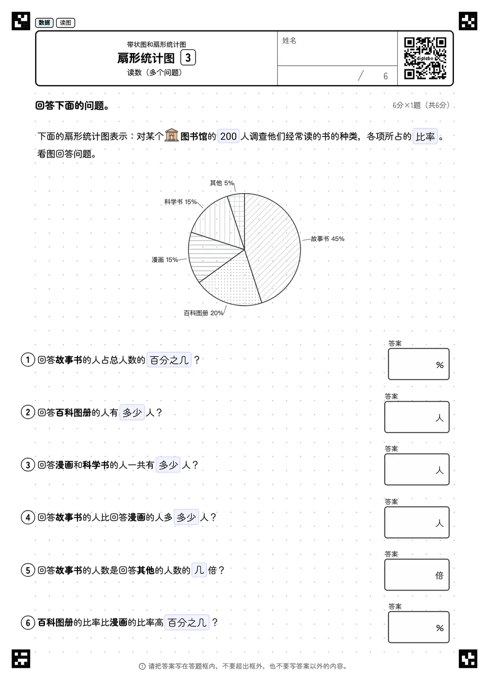 扇形统计图 3