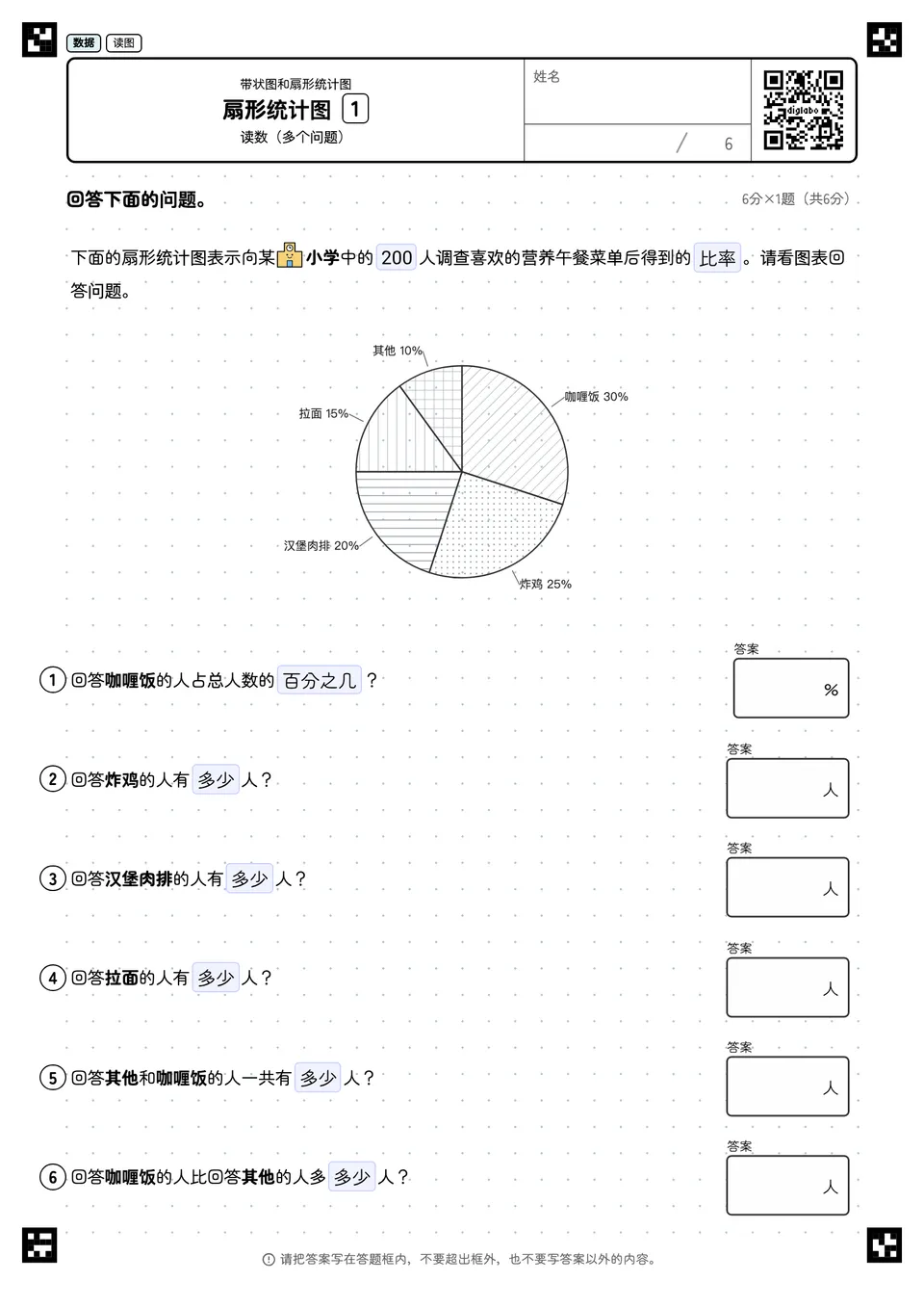 扇形统计图 1