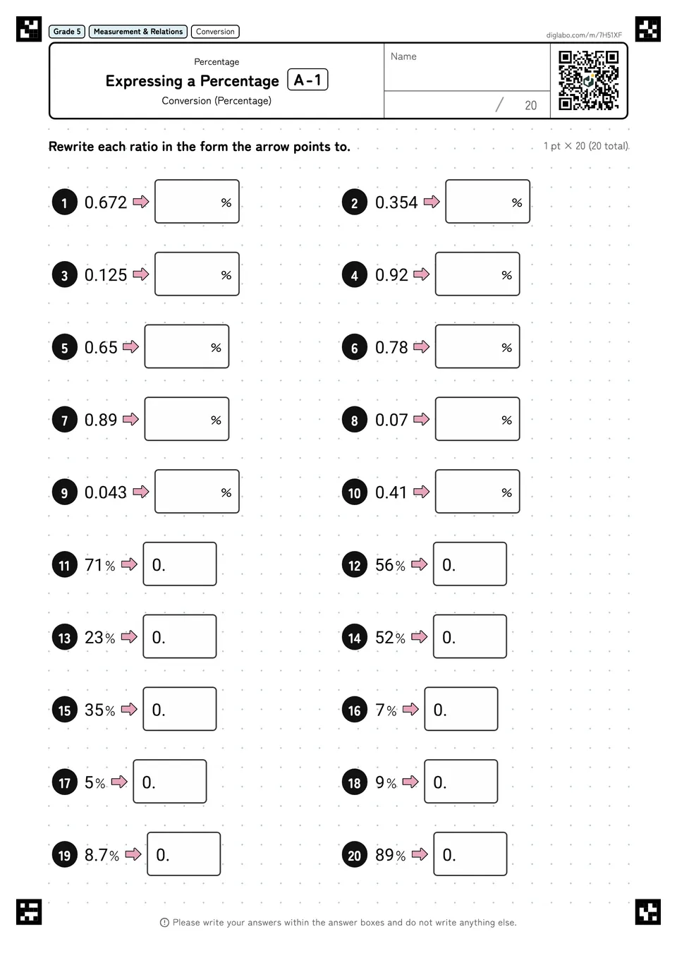 Grade 5 (Elementary School) Percentage Expressing a Percentage