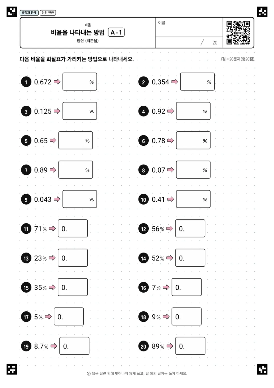 비율을 나타내는 방법 A-1