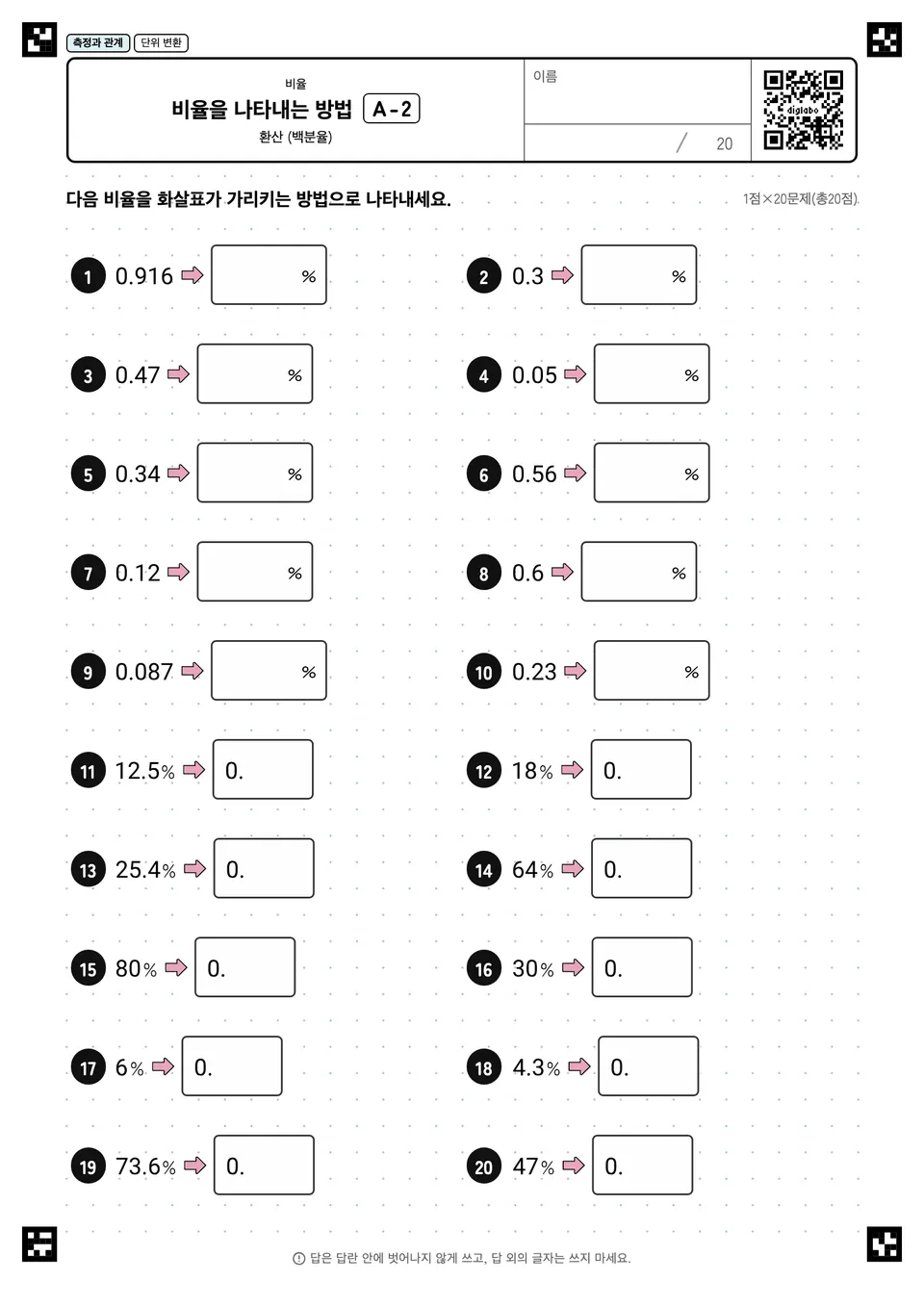 비율을 나타내는 방법 A-2