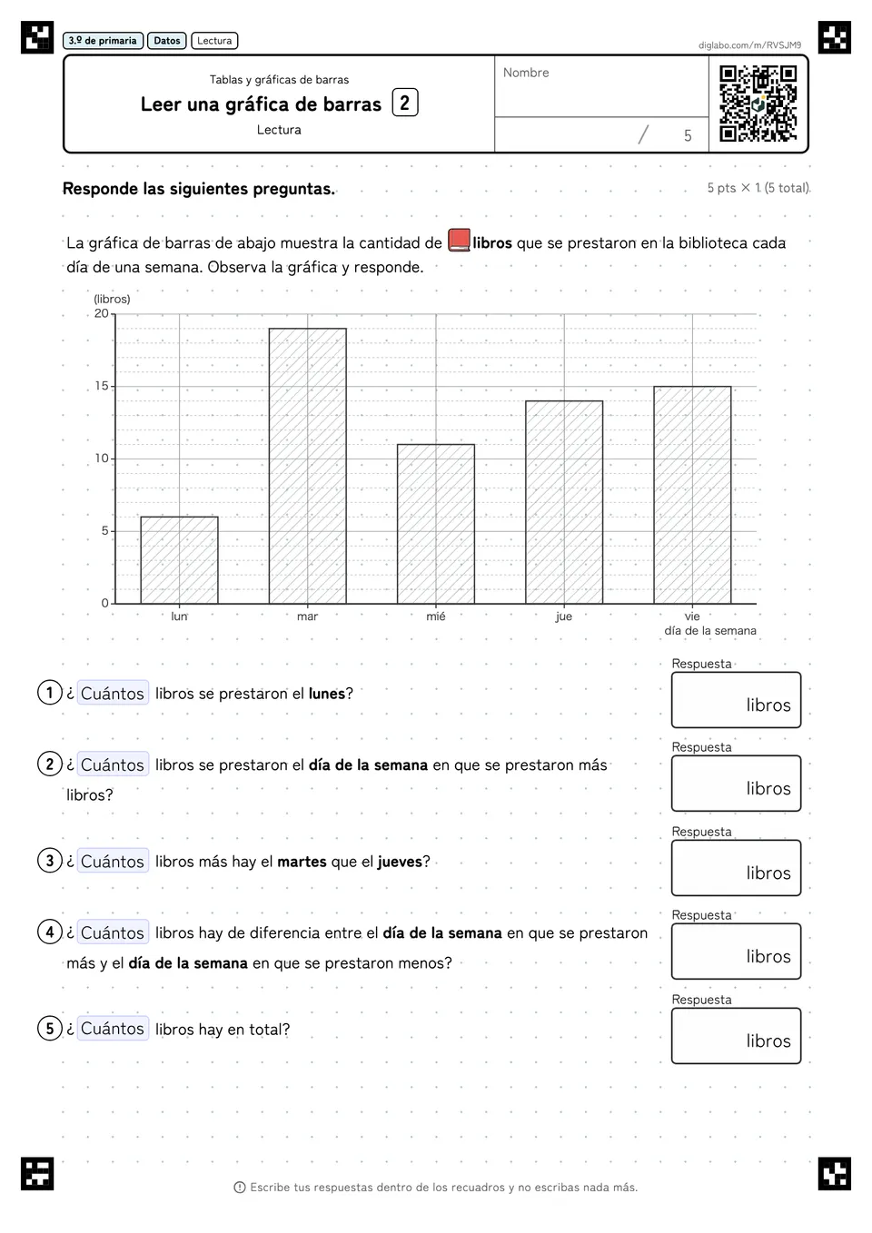 3.º de primaria Tablas y gráficas de barras Leer una gráfica de barras