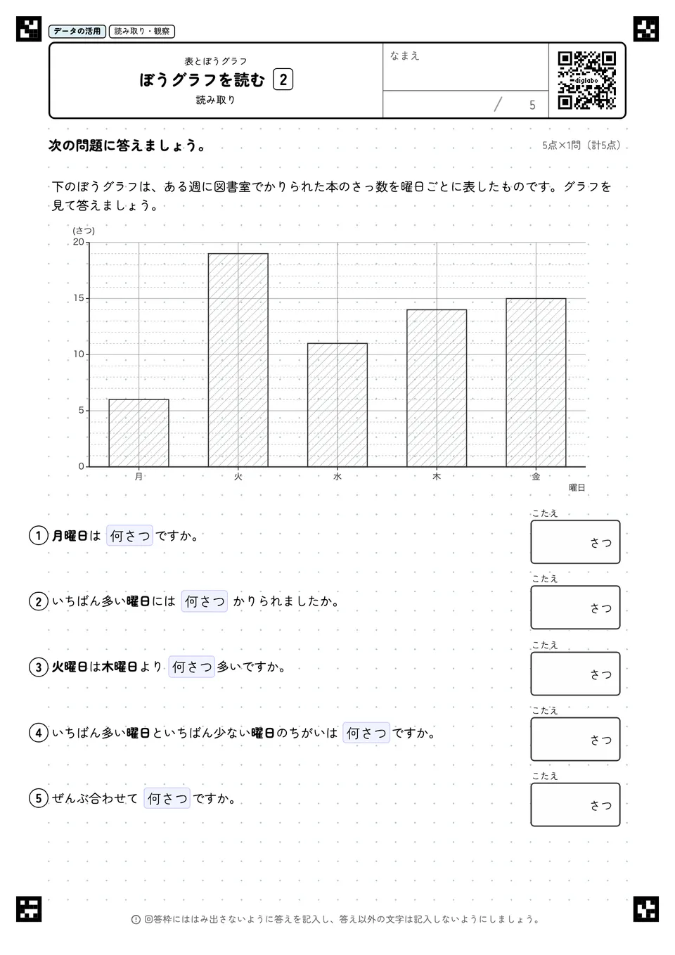 ぼうグラフを読む 2
