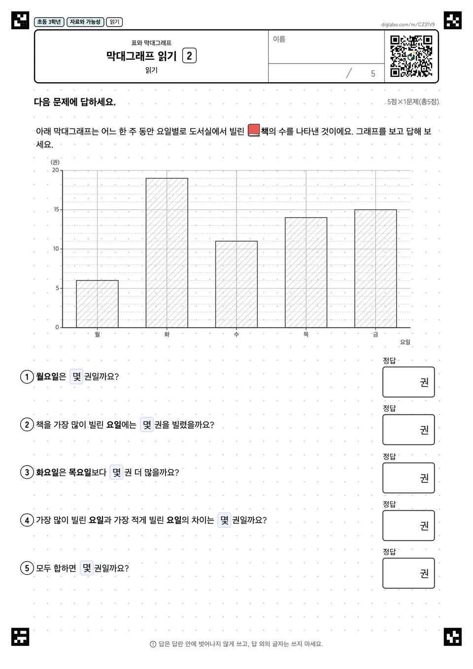 초등학교 3학년 표와 막대그래프 막대그래프 읽기