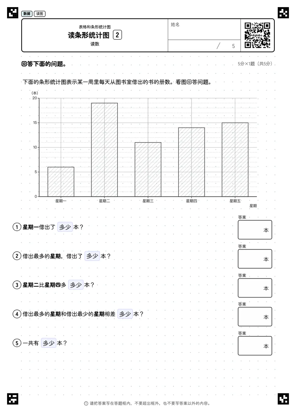 读条形统计图 2