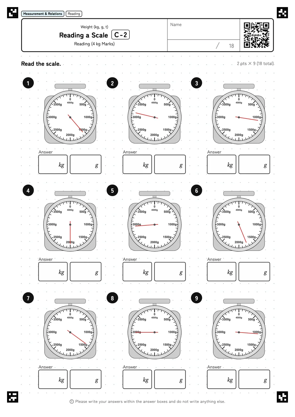 Reading a Scale C-2