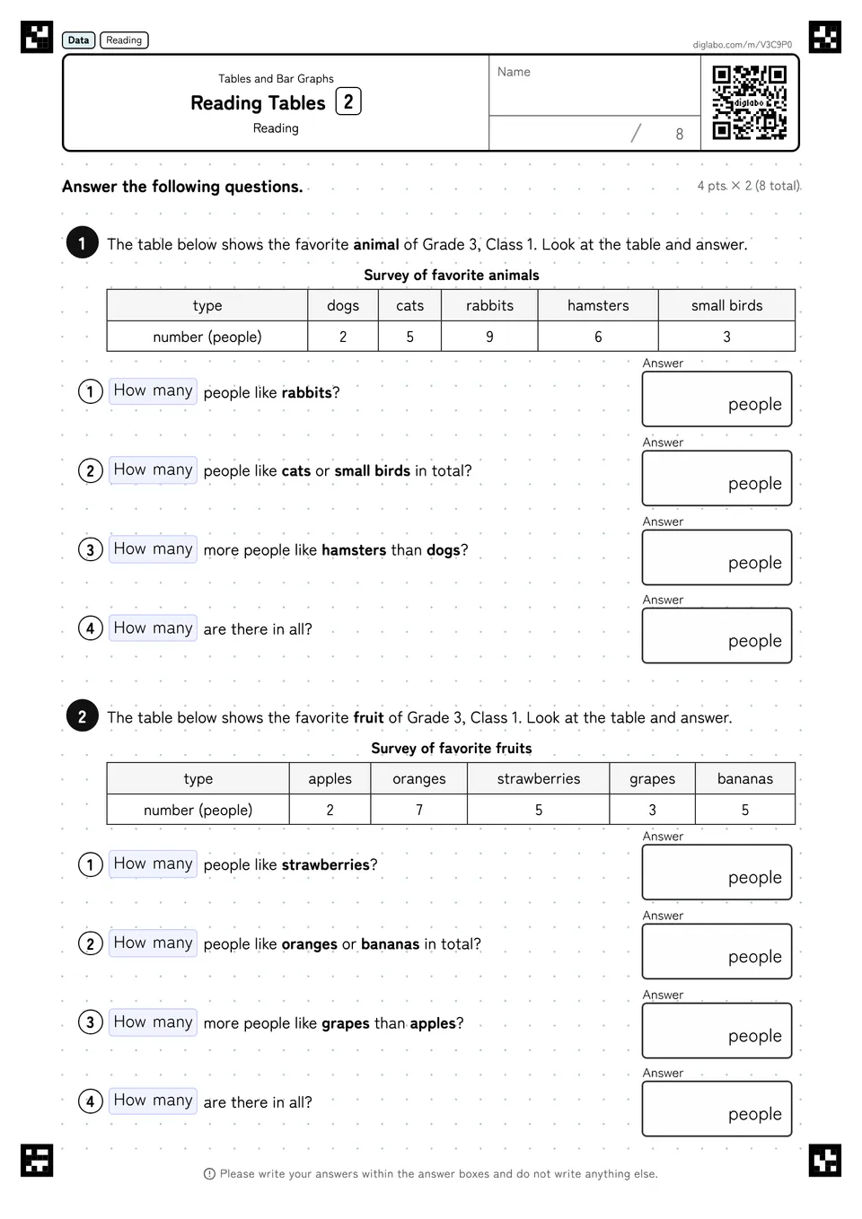 Reading Tables 2