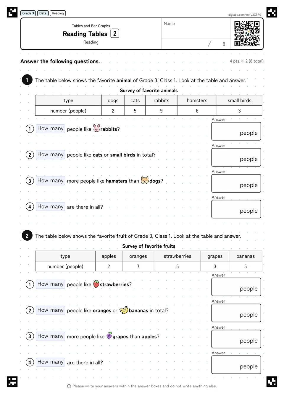 Grade 3 (Elementary School) Tables and Bar Graphs Reading Tables