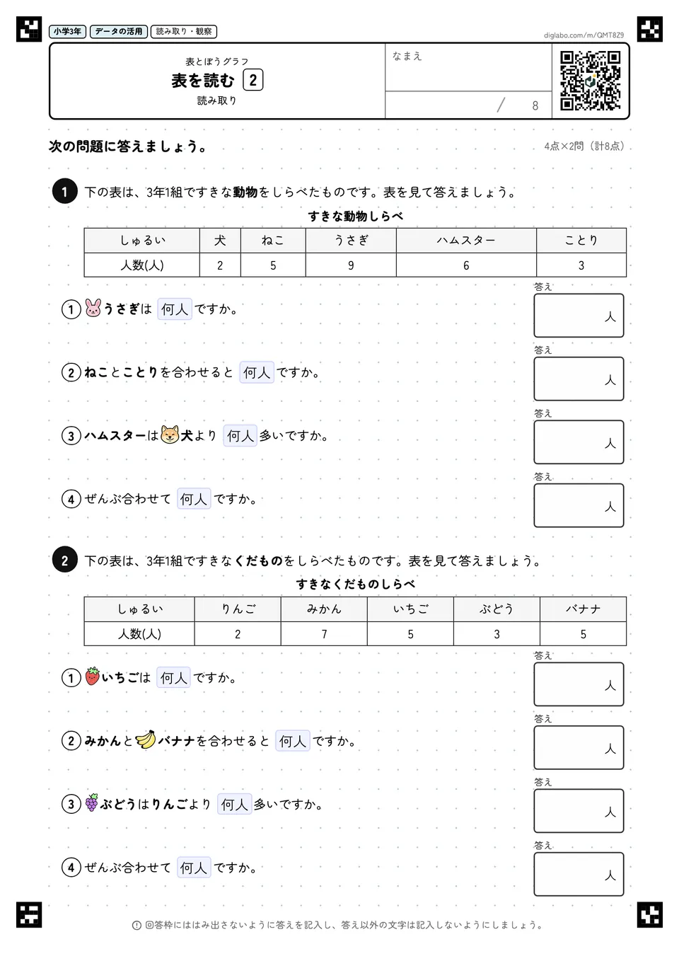 小学3年 表とぼうグラフ 表を読む