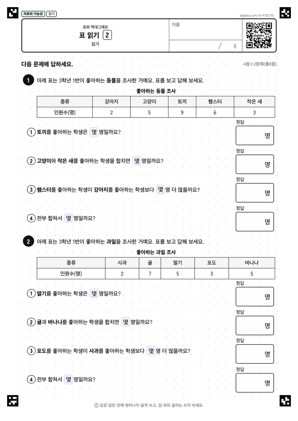 표 읽기 2