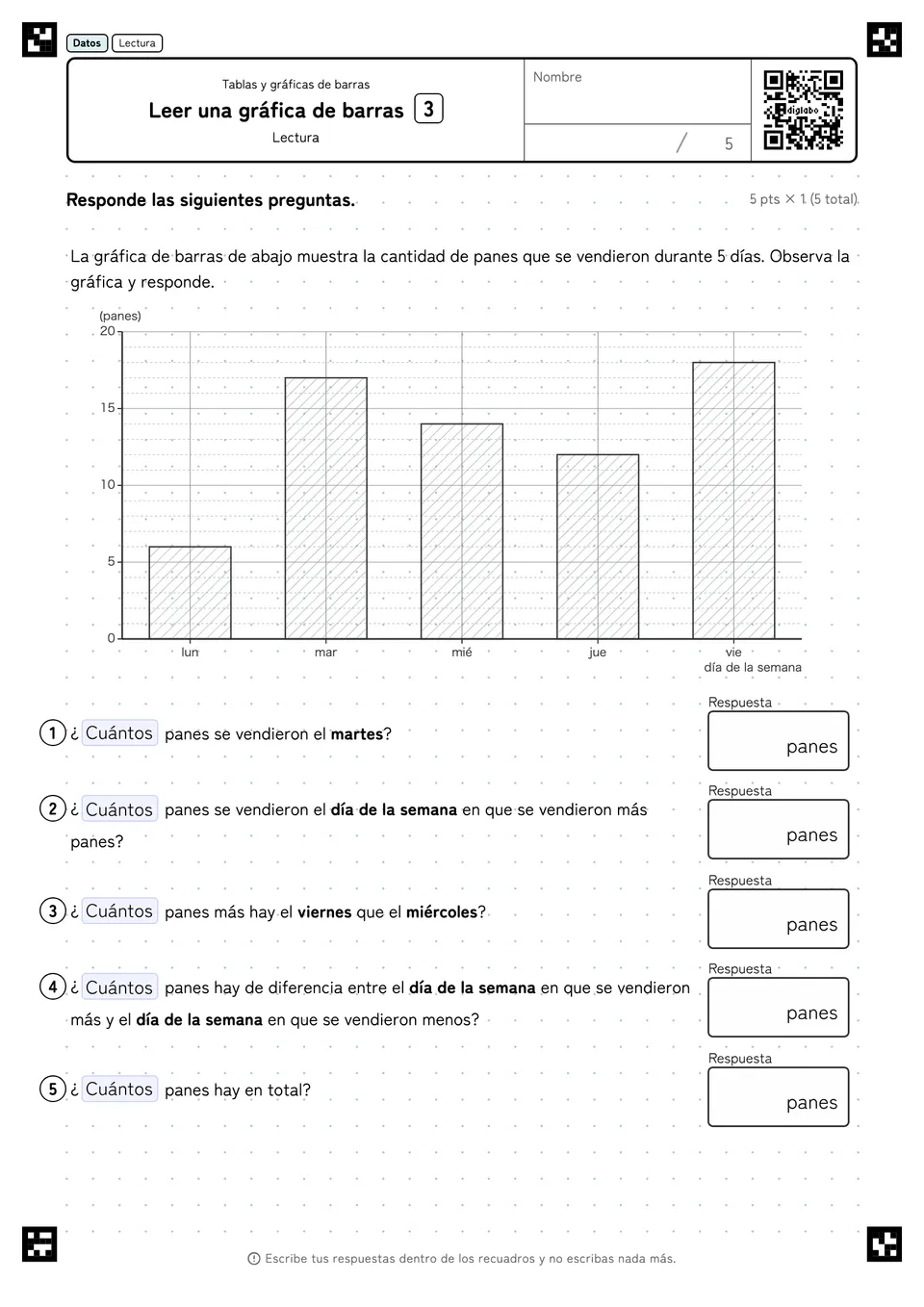 Leer una gráfica de barras 3