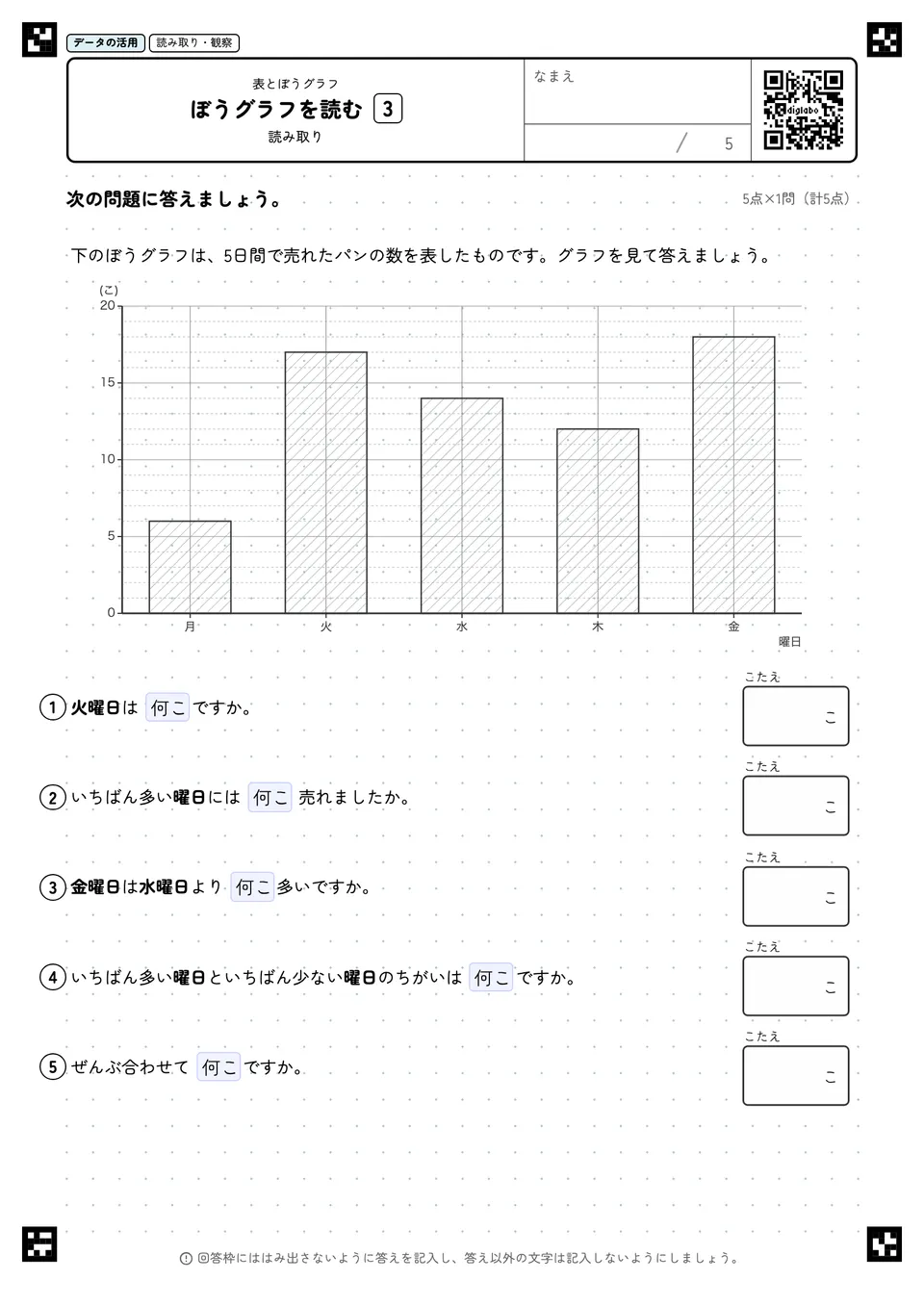 ぼうグラフを読む 3