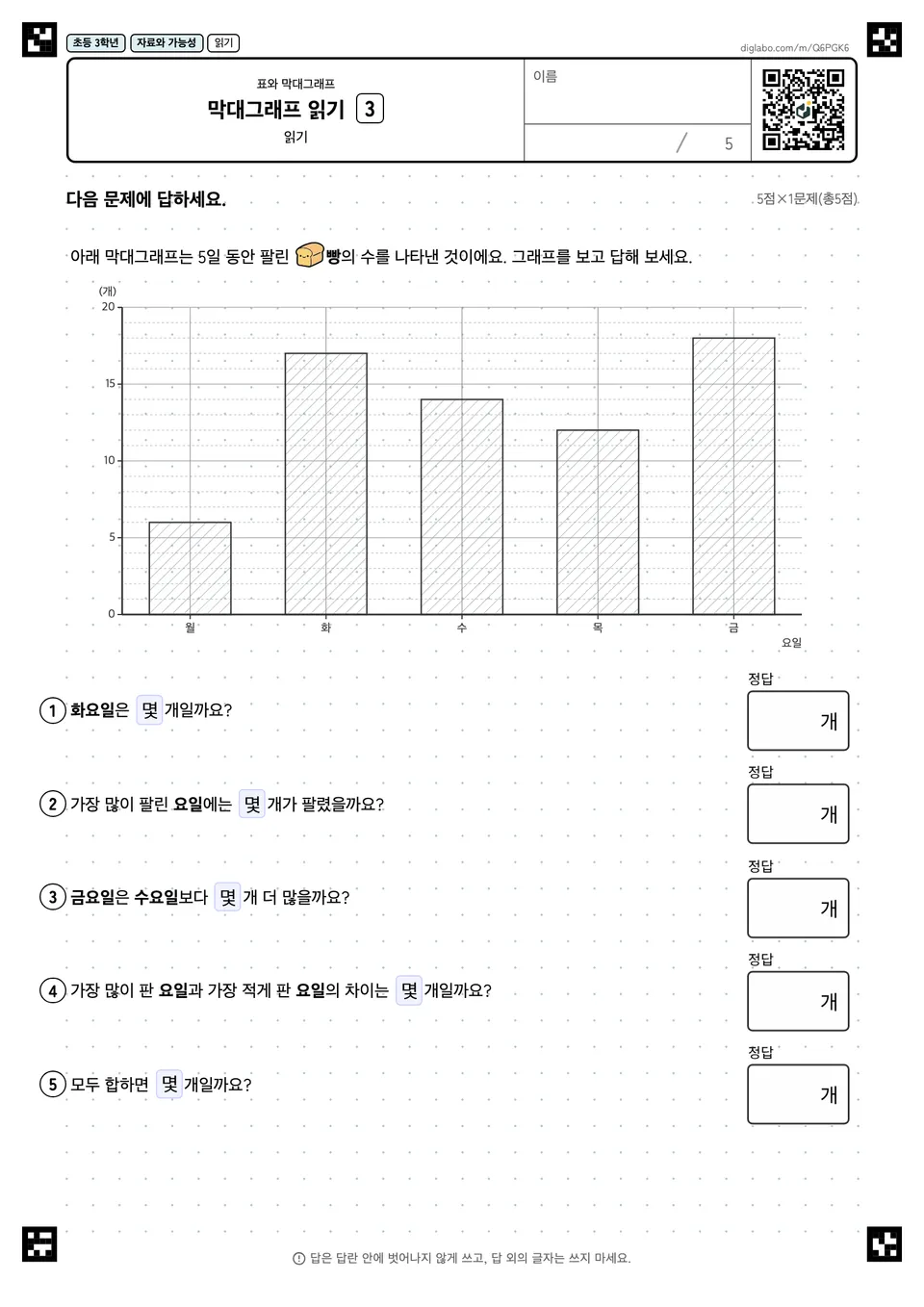 초등학교 3학년 표와 막대그래프 막대그래프 읽기