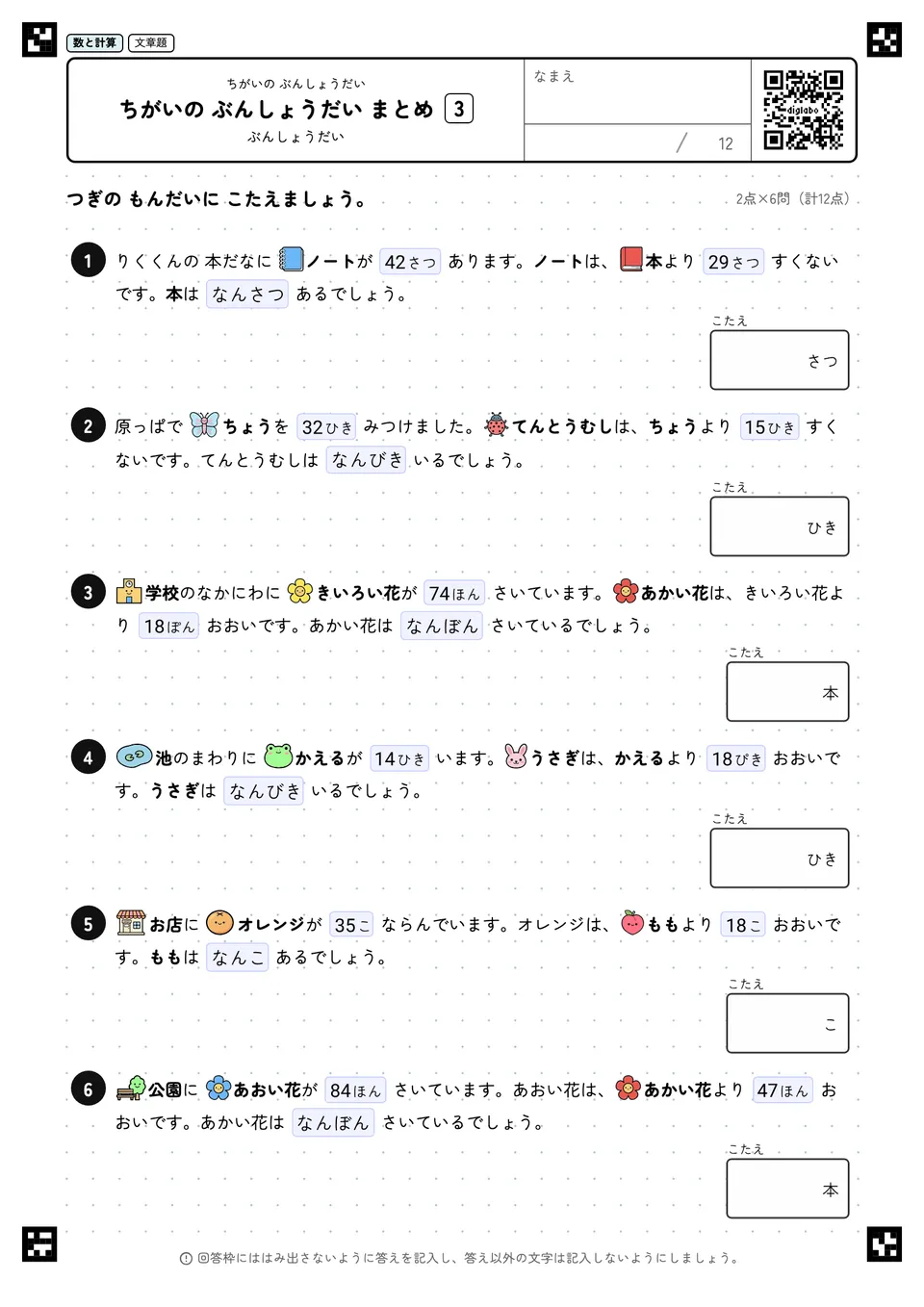 ちがいの ぶんしょうだい まとめ 3